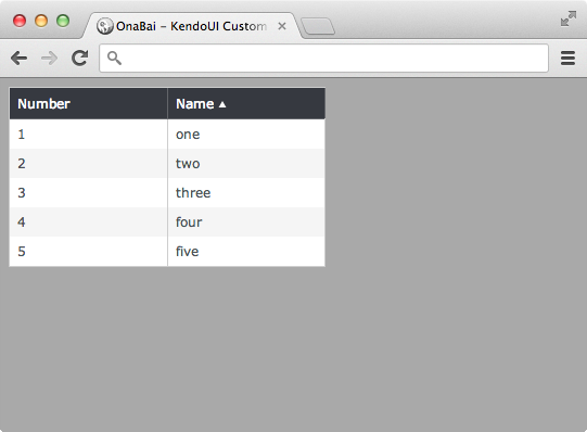 KendoUI Grid custom sorted